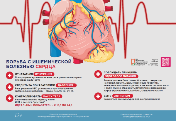 Борьба с ишемической болезнью сердца